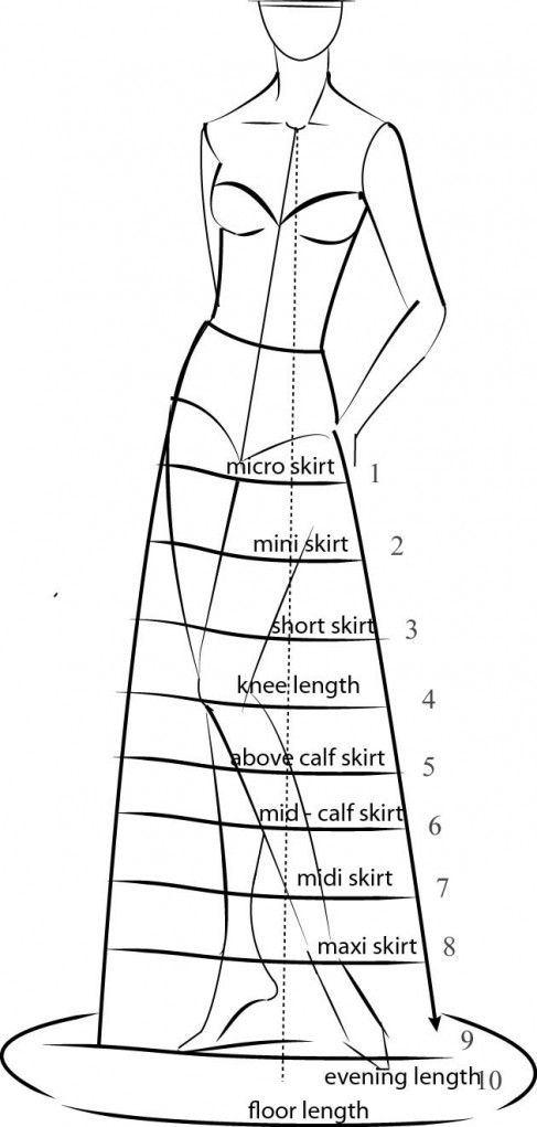 skirt lengths